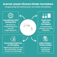 925 Sterling Zilveren Sterretjes Oorknopjes 4mm &acirc;&euro;&ldquo; Minimalistisch Uniseks -