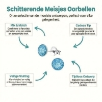 925 Zilveren Kinderoorbellen Blauwe Glitter Rond 5mm -