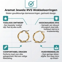 Goudkleurige RVS Wokkeloorringen Gedraaid - 20 mm -