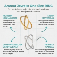 Stalen Verstelbare Open Ring - Glad & Gestreept - One Size - Goudkleur -