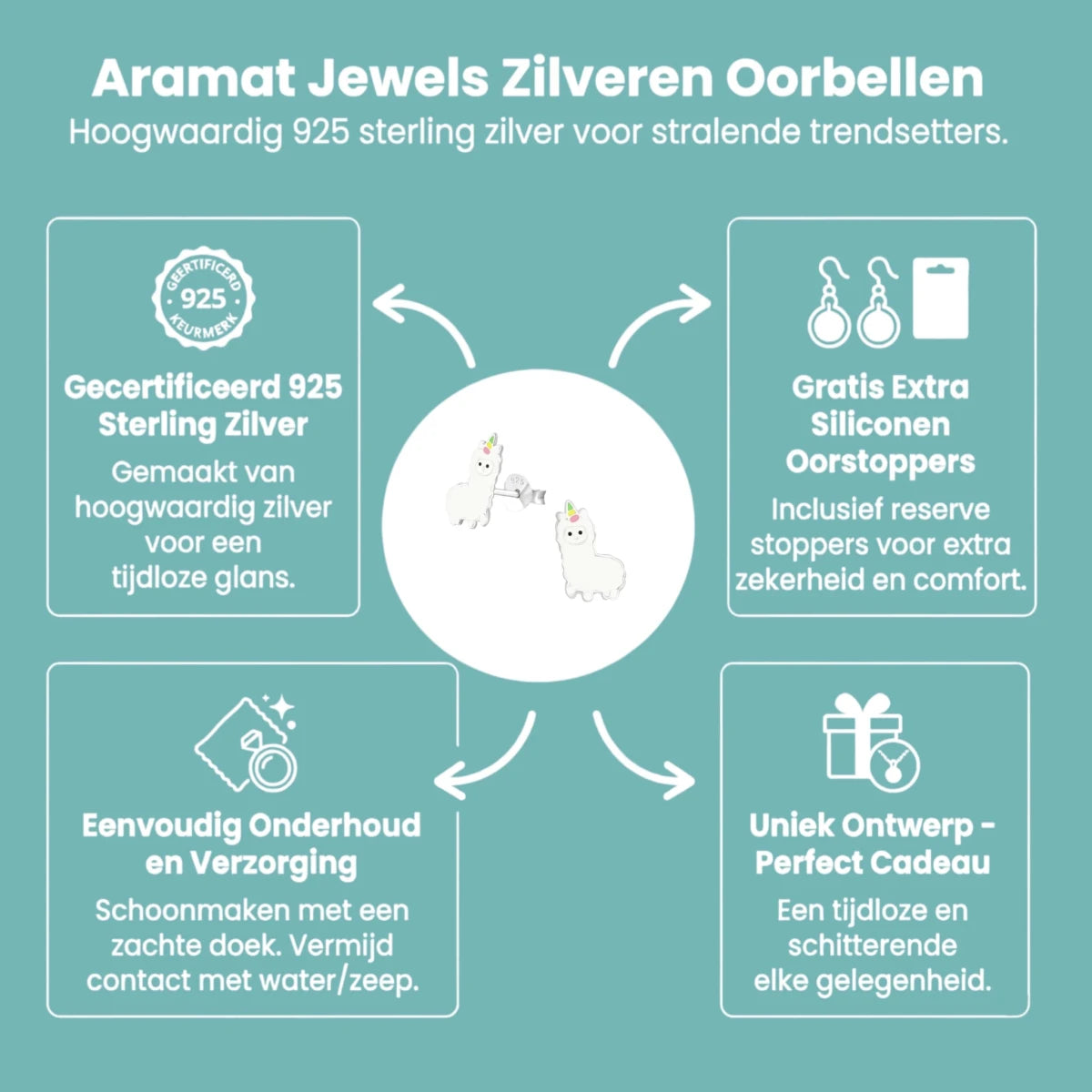 Zilveren Lama Oorbellen - Wit Emaille -