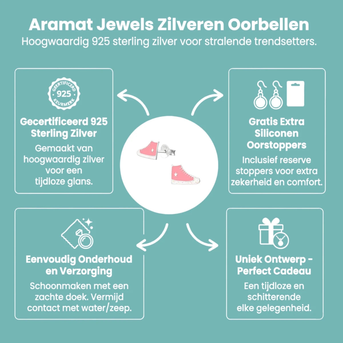 Zilveren Sneaker Oorbellen &acirc;&euro;&ldquo; Roze Emaille &acirc;&euro;&ldquo; 10x6mm - Dames