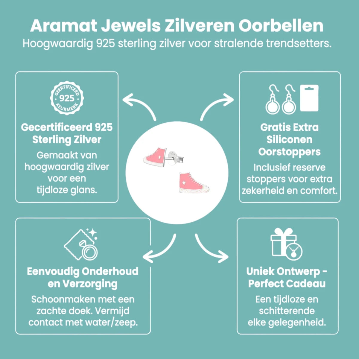Zilveren Sneaker Oorbellen met Roze en Witte Glitter Emaille &acirc;&euro;&ldquo; 10x6mm -