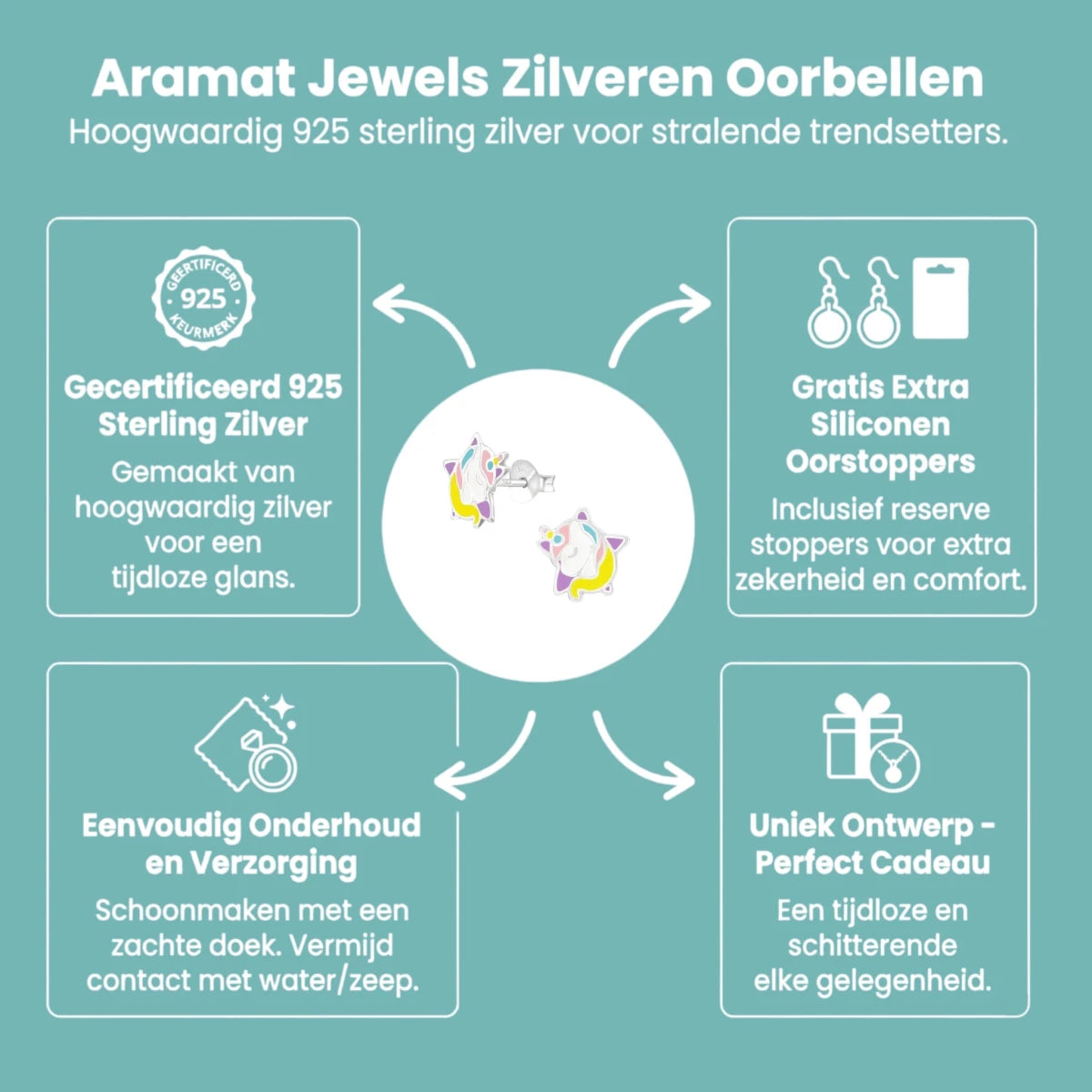 Zilveren Unicorn Oorbellen - Ster & Eenhoorn -