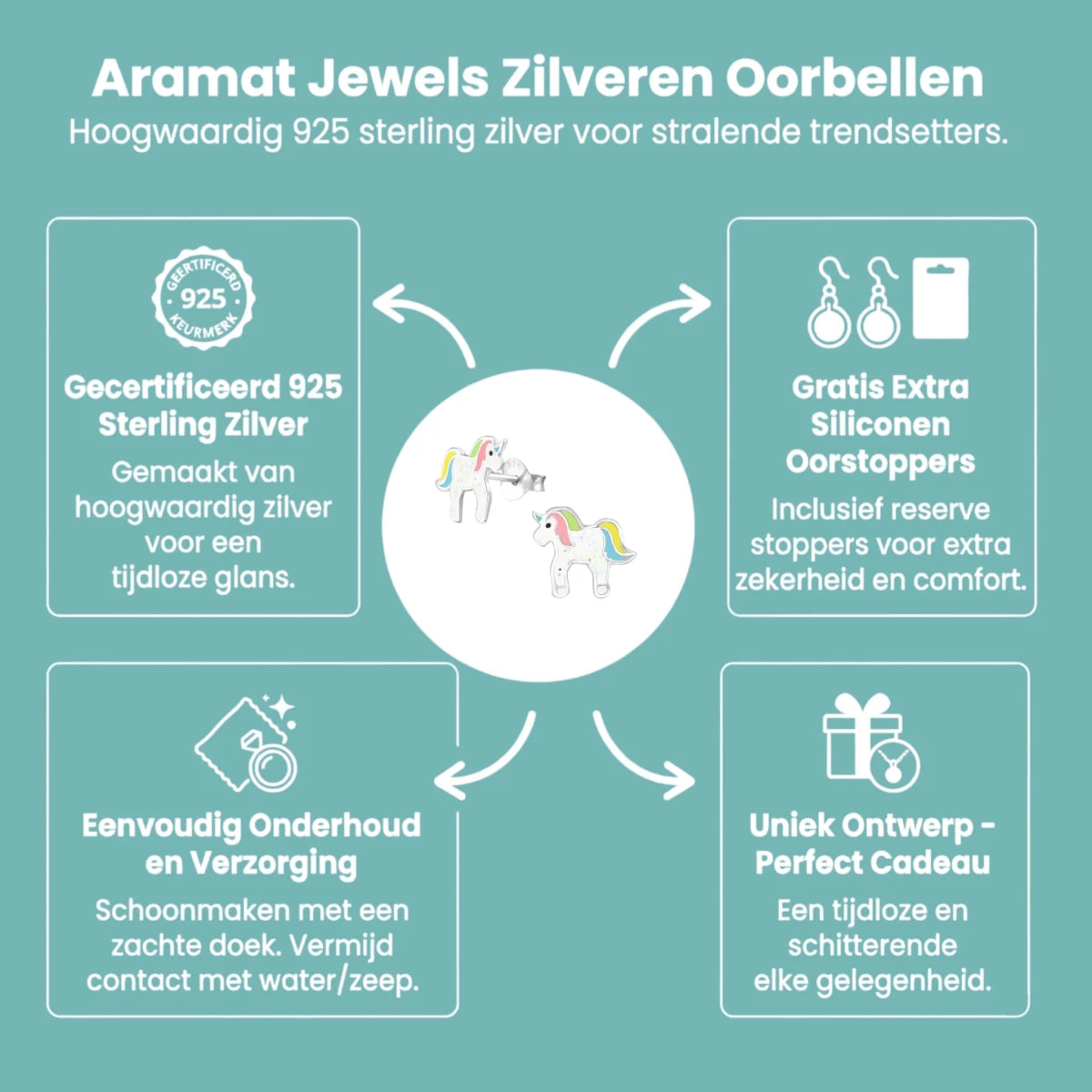 Kinderoorbellen Zilver - Eenhoorn Pastelkleuren -