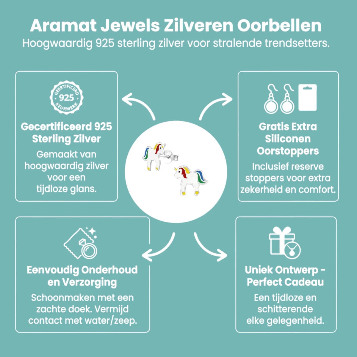 Zilveren Eenhoorn Oorbellen voor Meisje - 9x10mm - Emaille -