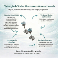 Lichtblauwe Zirkonia Oorbellen - 4mm -
