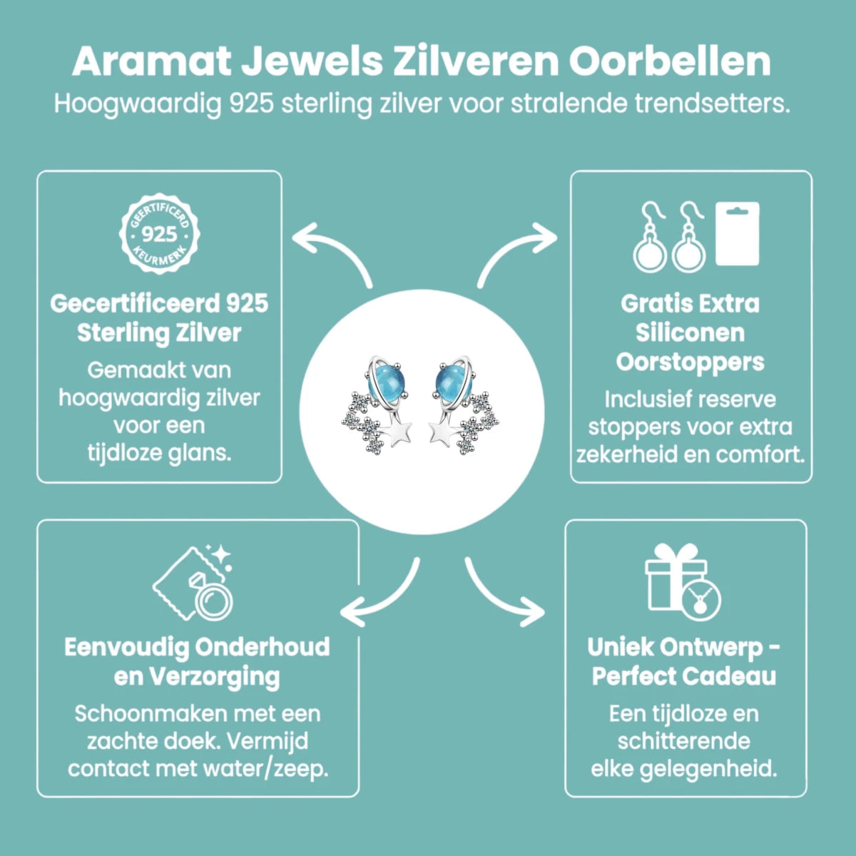 Zilveren Planeet Oorbellen met Blauwe Kristallen -