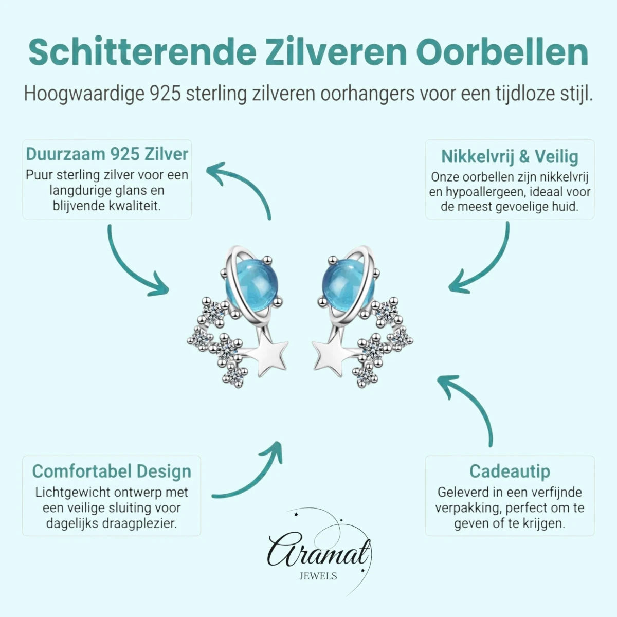 Zilveren Planeet Oorbellen met Blauwe Kristallen -