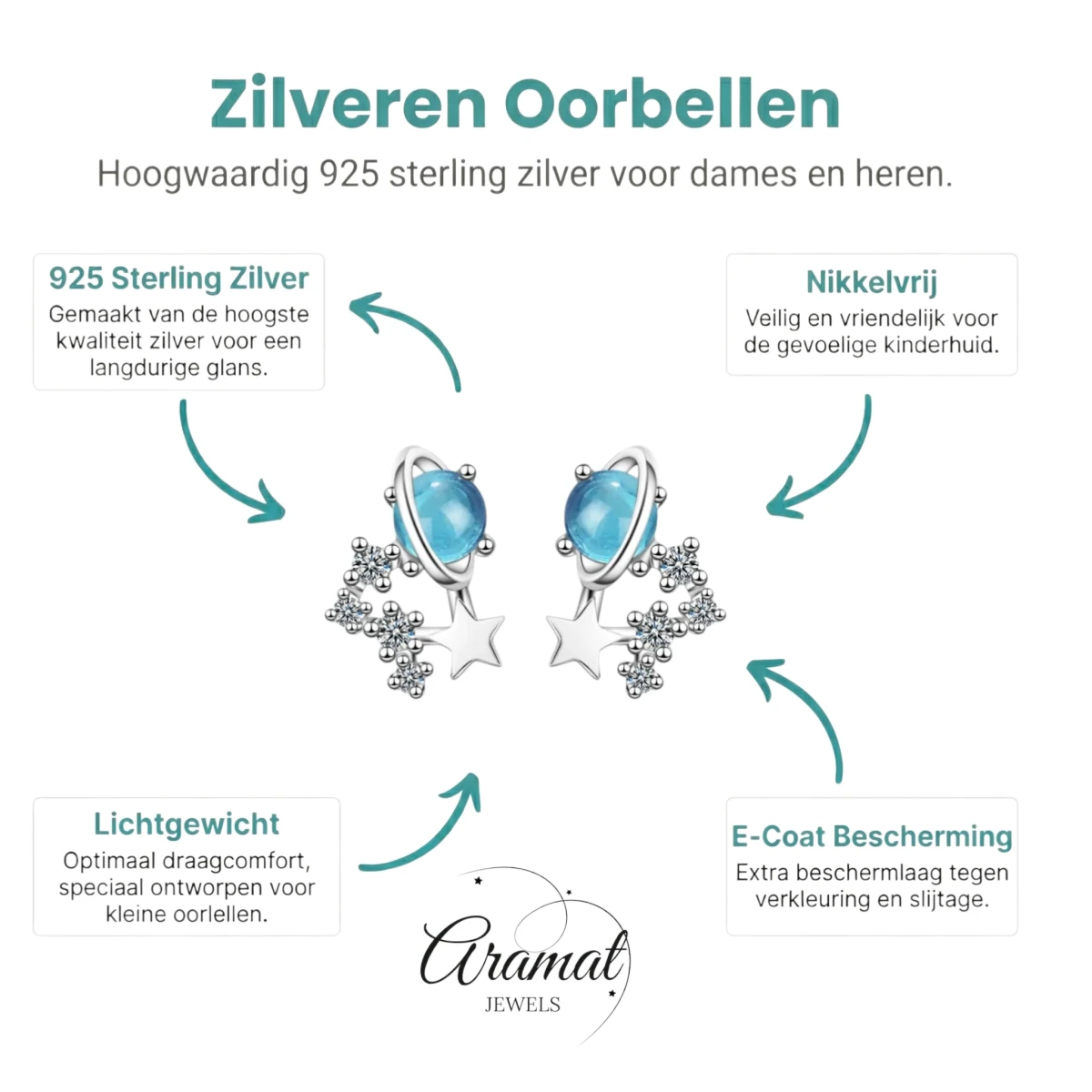 Zilveren Planeet Oorbellen met Blauwe Kristallen -