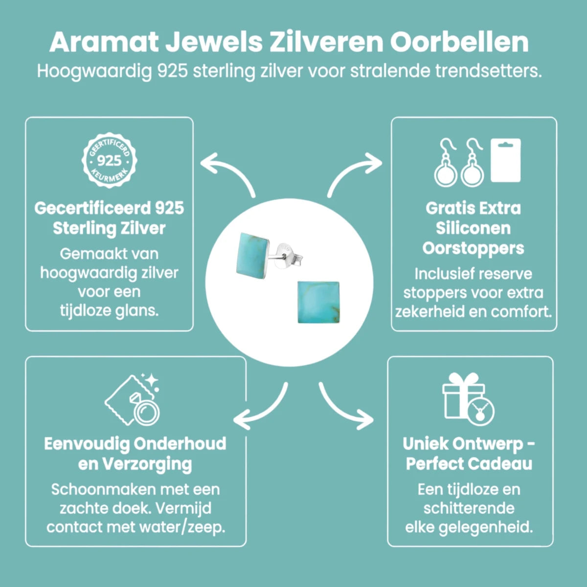Zilveren oorbellen vierkant blauw -