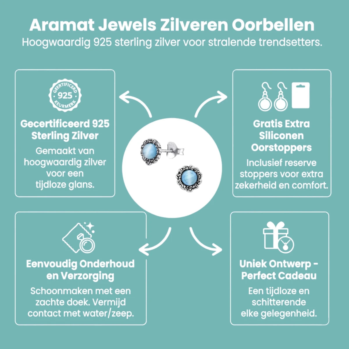 Zilveren Bloem Oorbellen met Kattenoog blauw - Blauw -