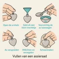 Stalen Ashanger Rond met Hart &acirc;&euro;&ldquo; Zilverkleurig Gedenksieraad - Unisex