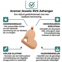 Stalen Ros&Atilde;&copy;kleurige Crematiehanger Hart &acirc;&euro;&ldquo; Gedenksieraad Zonder Ketti