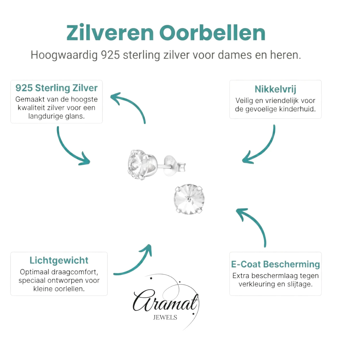 Prachtige Kristallen Oorbellen van 925 Sterling Zilver -