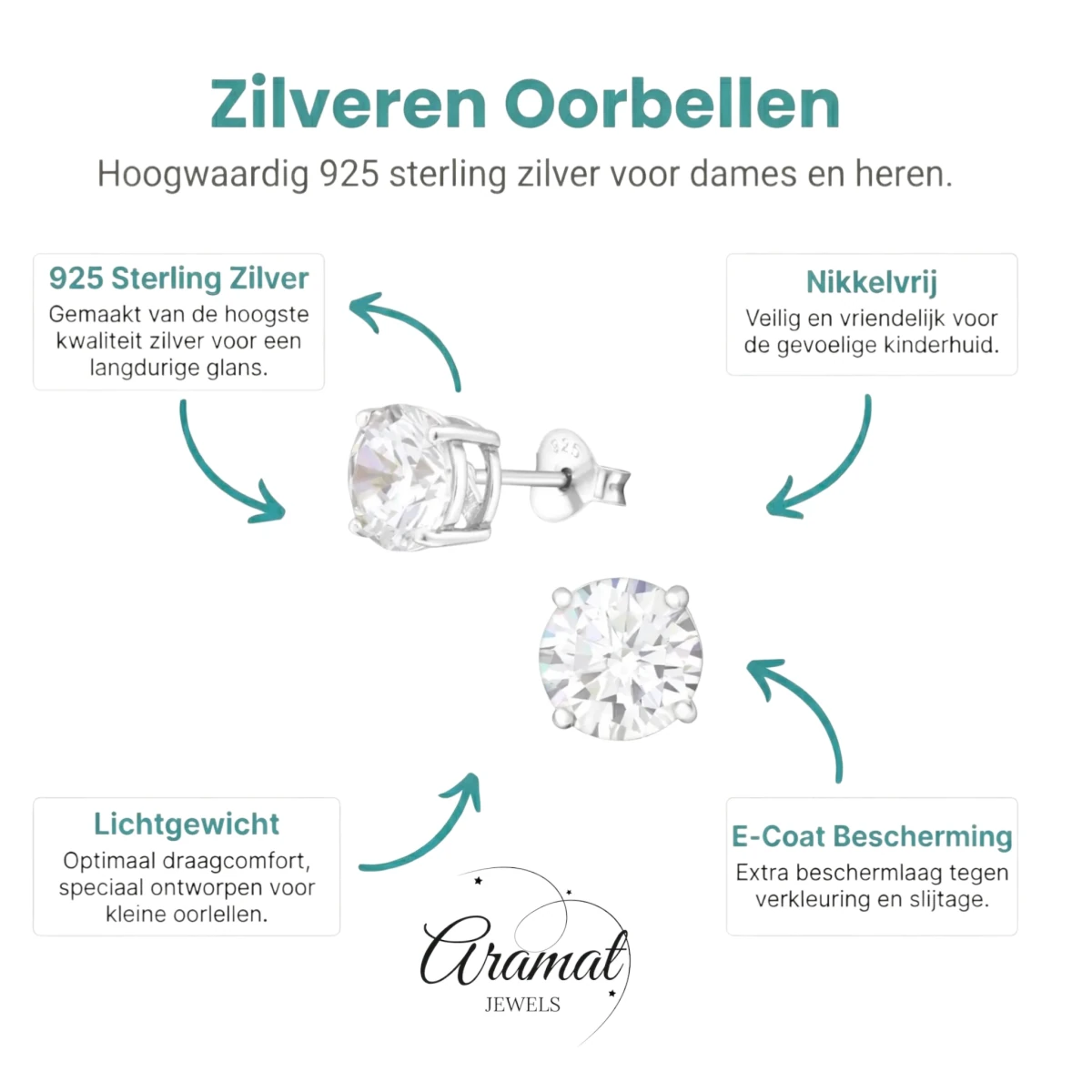 Zilveren Oorbellen met Rond Zirkonia&acirc;&euro;&trade;s -