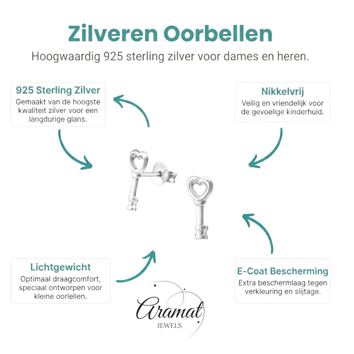 Zilveren Sleutel Oorstekers &acirc;&euro;&ldquo; 12x5mm 925 Zilver Symbolisch Design -