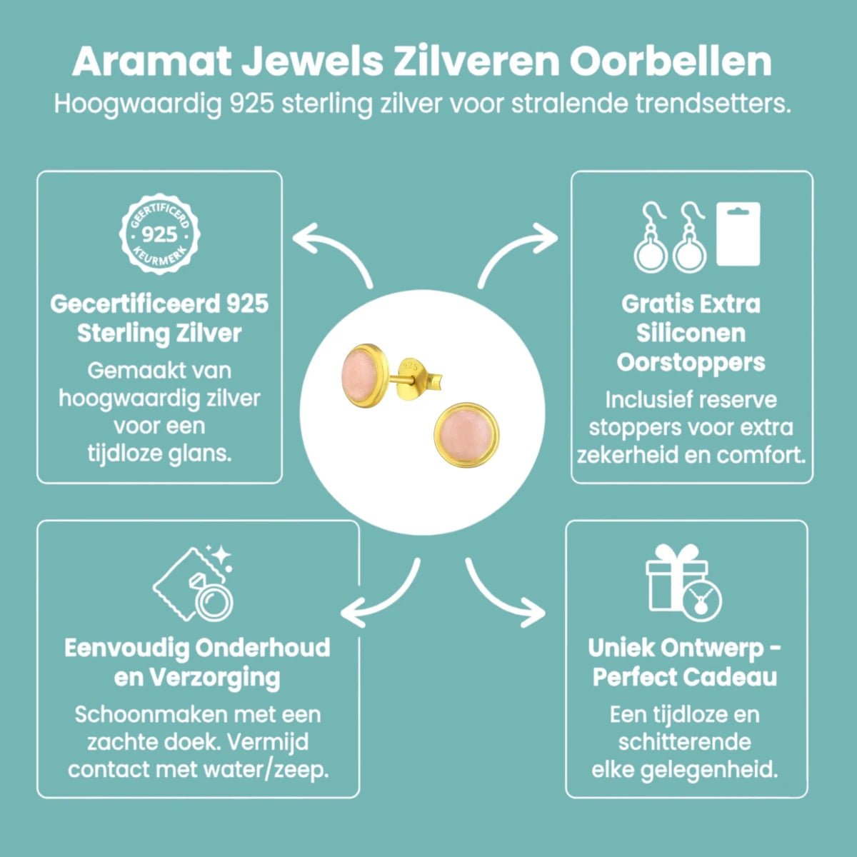 Zilveren Oorstekers Roze Shimmer Goudkleurig &acirc;&euro;&ldquo; 7mm 925 Zilver Epoxy -