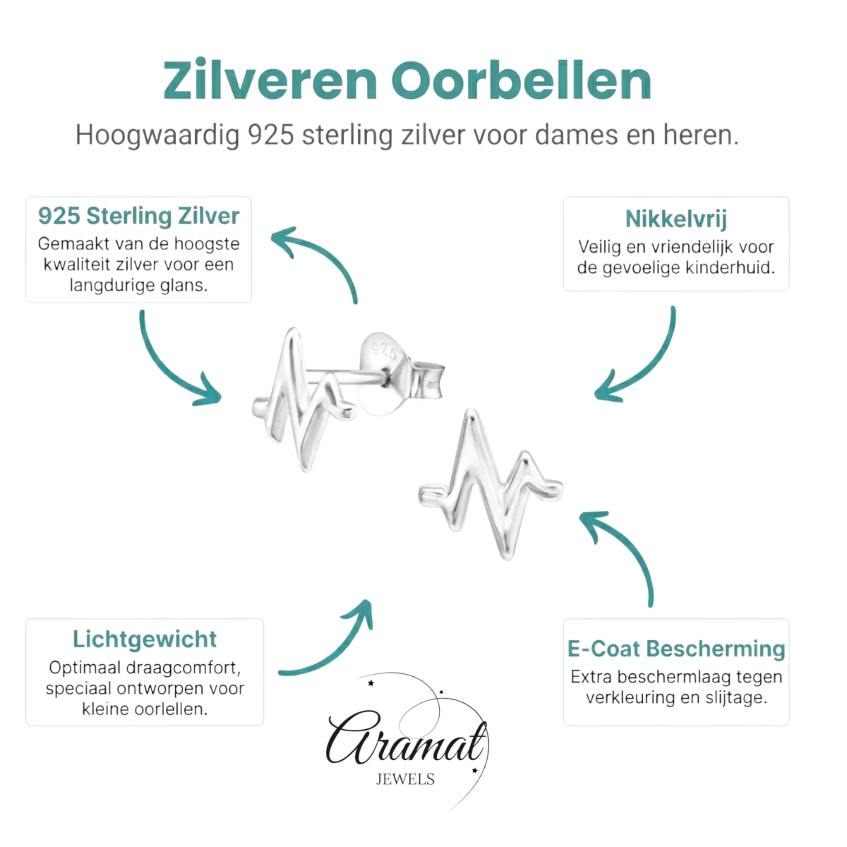 Zilveren Hartslag Oorstekers &acirc;&euro;&ldquo; 7x7mm 925 Zilver Symbool - Heartbeat-7mm - Dames