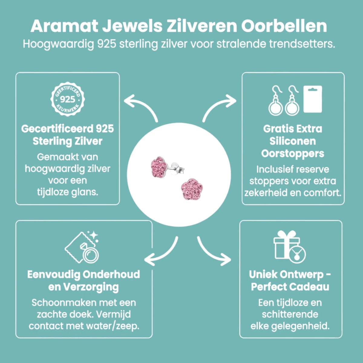 Zilveren Bloem Oorbellen Roze Kristal &acirc;&euro;&ldquo; 8mm 925 Zilver -