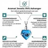 Turquoise Stalen Ashanger Hart &acirc;&euro;&ldquo; RVS Gedenksieraad Zonder Ketting - Unisex