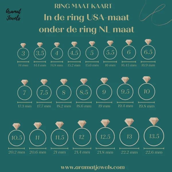 Zilveren Dames Ring met Blauwe Opaal - Maat 7 -
