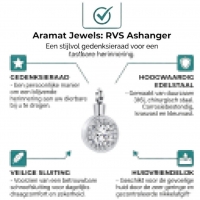 Stalen Zirkonia Ashanger rond - Blauw - Heren