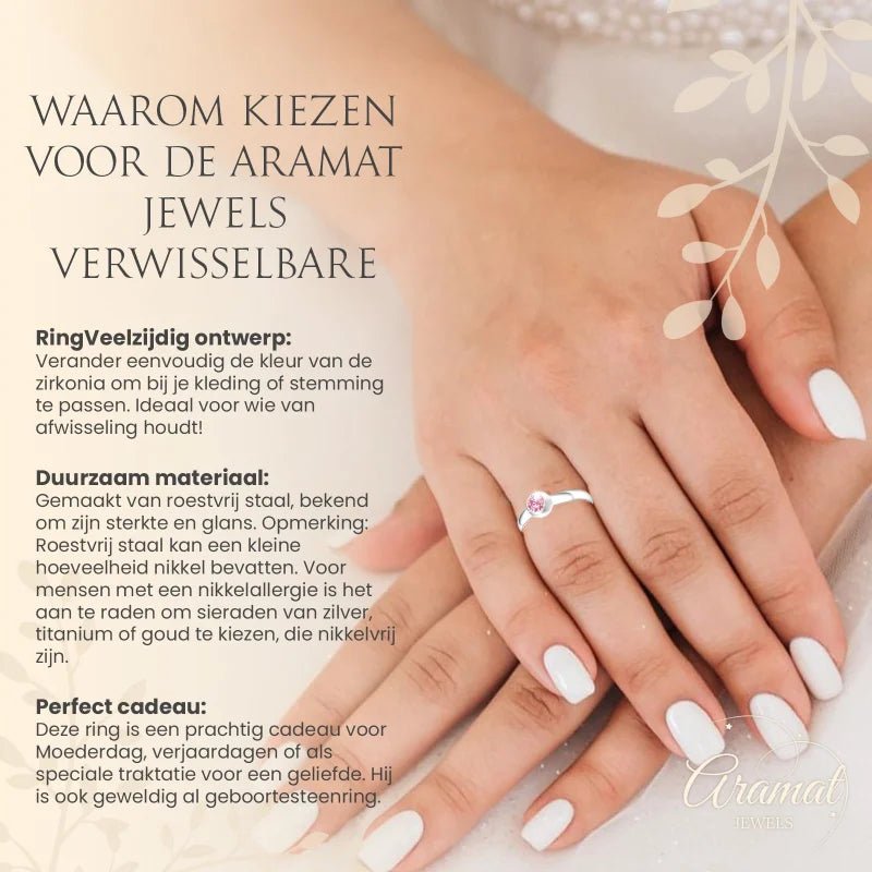 Stalen Ring met Verwisselbare Zirkonia &acirc;&euro;&ldquo; RVS - 19 -
