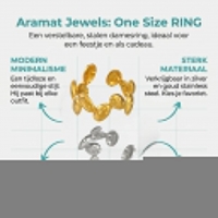 RVS Damesring Verstelbaar &acirc;&euro;&ldquo; Ovale Bewerkte Schakels &acirc;&euro;&ldquo; One Size
